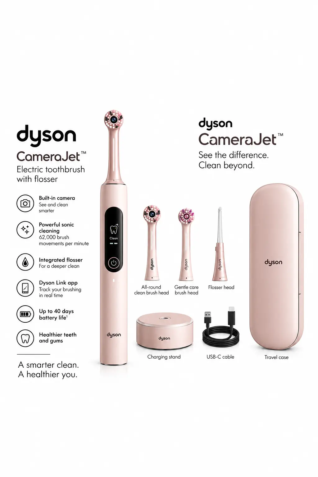 Dyson CameraJet™ Electric toothbrush with flosser
