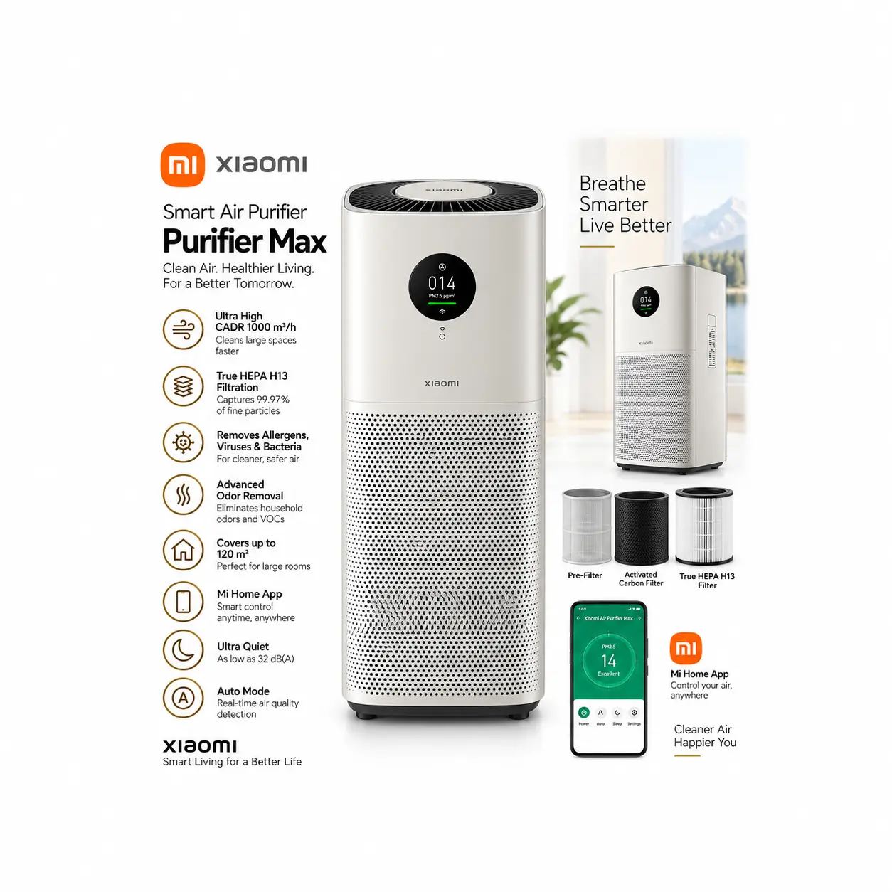 Xiaomi Smart Air Purifier Max
